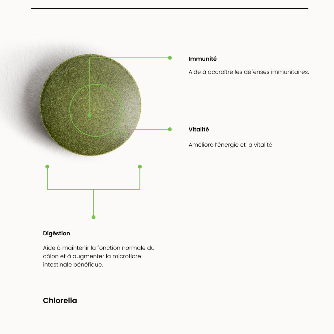 Confort Digestif - 1 mois