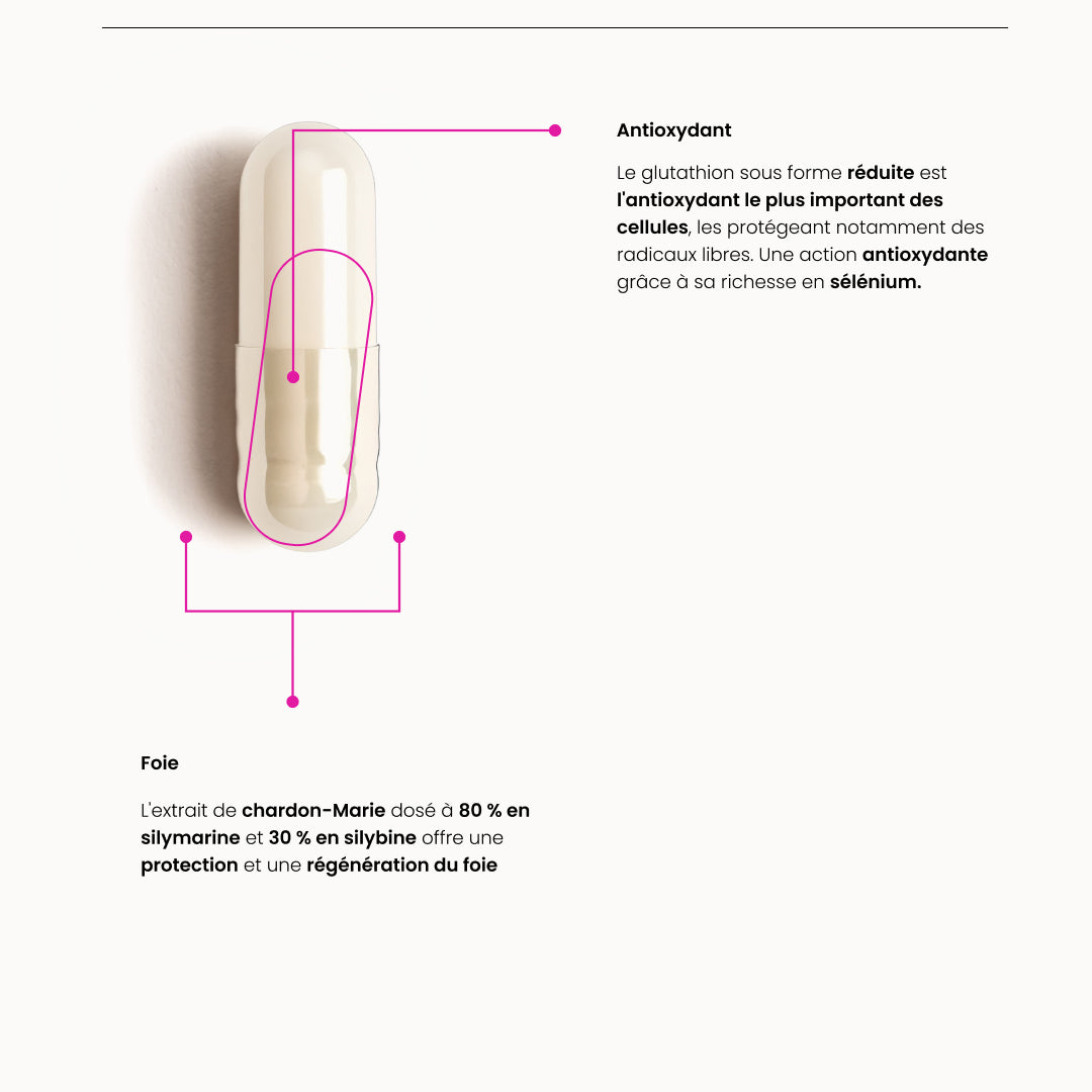 L-Glutathion réduit 200 mg