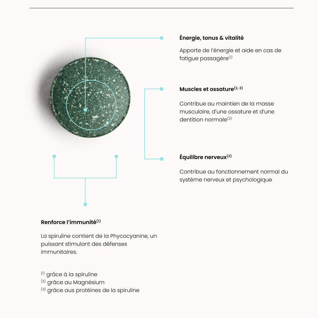 Magnésium & Spiruline Bio
