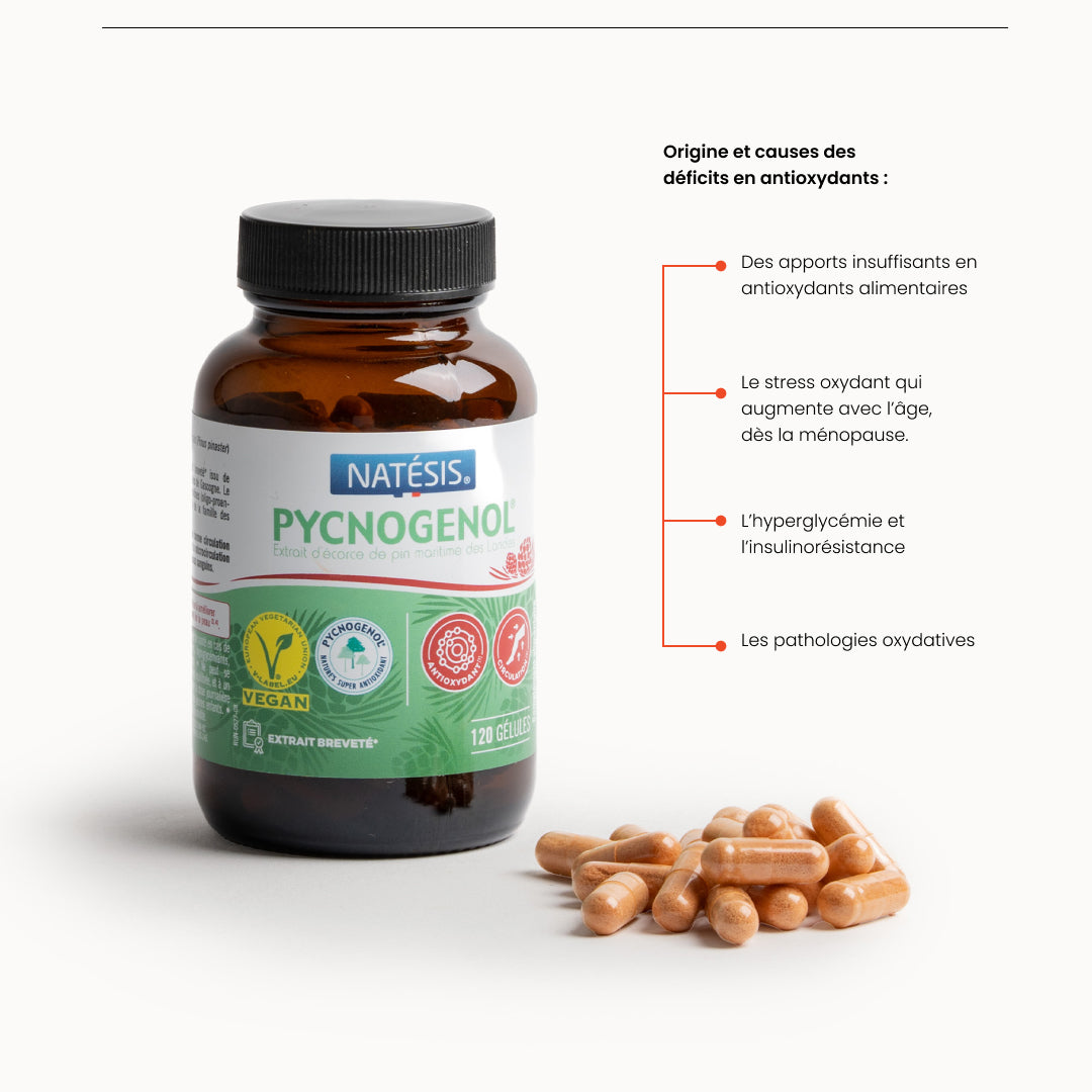pycnogenol-natesis