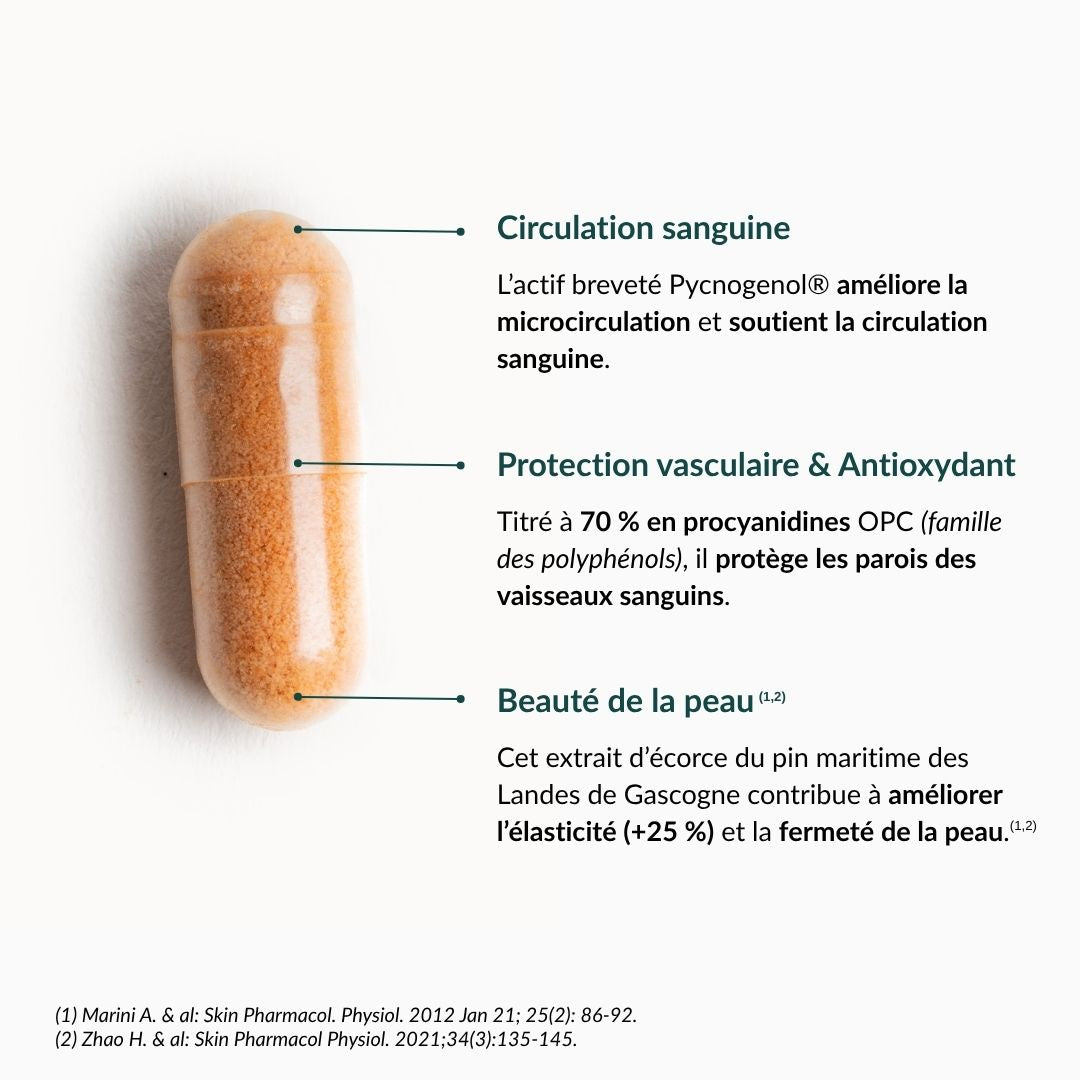 Pycnogenol® 40 mg