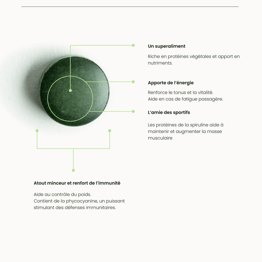 spiruline-bio-natesis