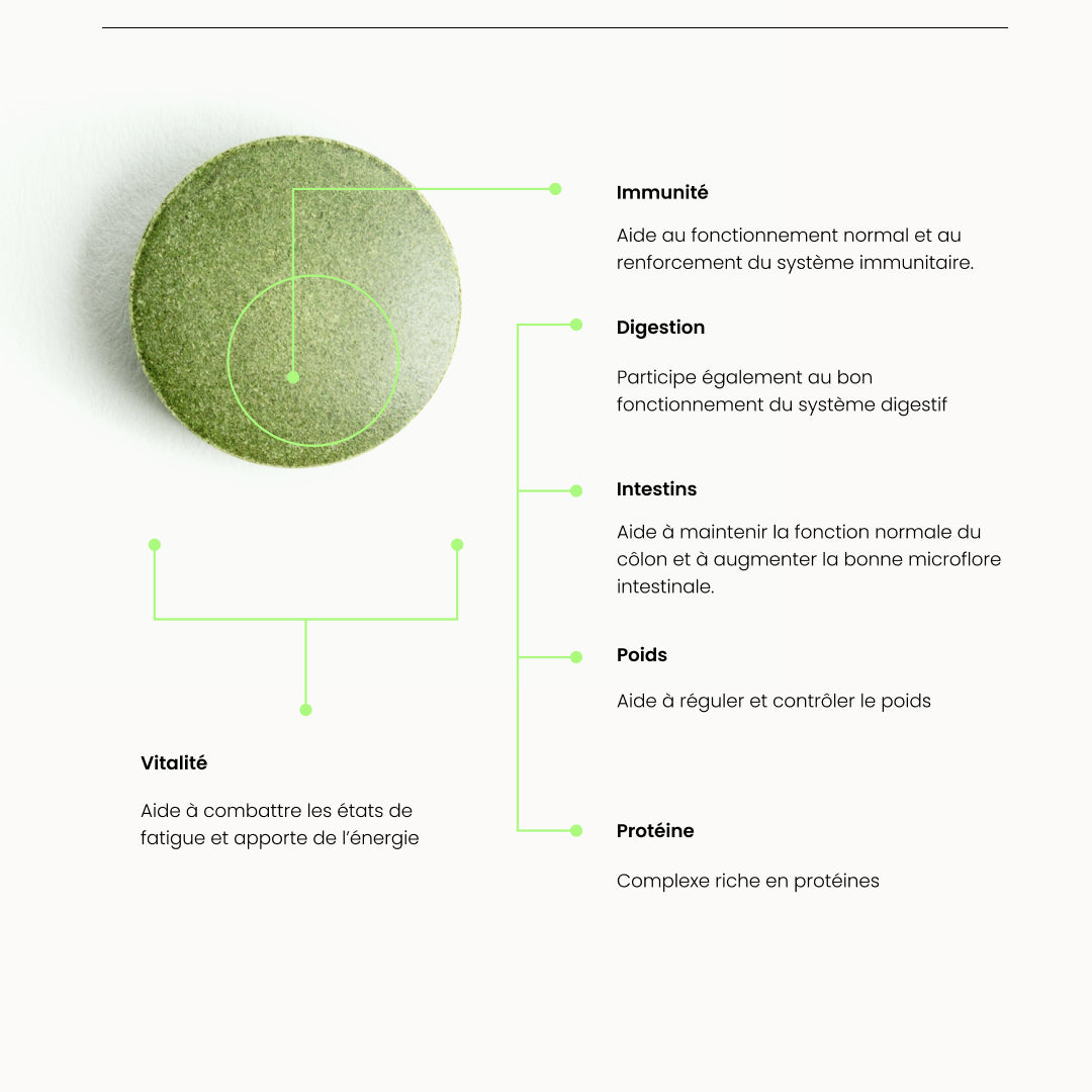 spiruline-chlorella-bio-natesis