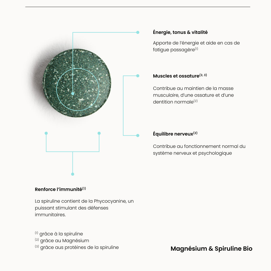 Sport Confort - 1 mois