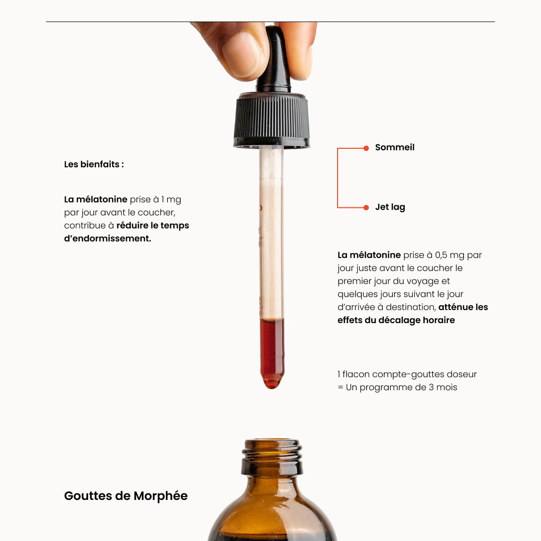 Stress & Sommeil - 2 mois