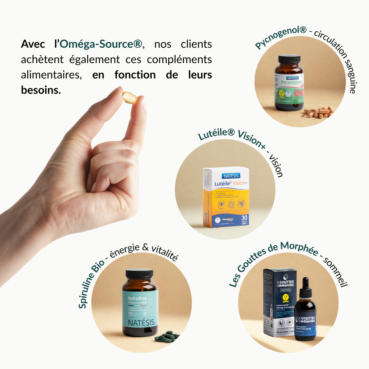 Oméga-Source®