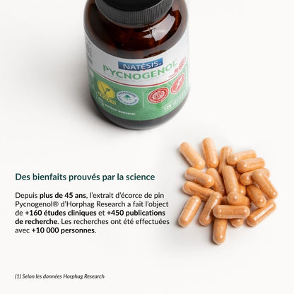 Pycnogenol® 40 mg