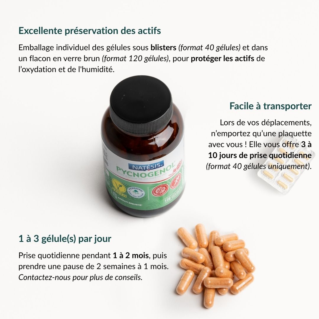 Pycnogenol® 40 mg
