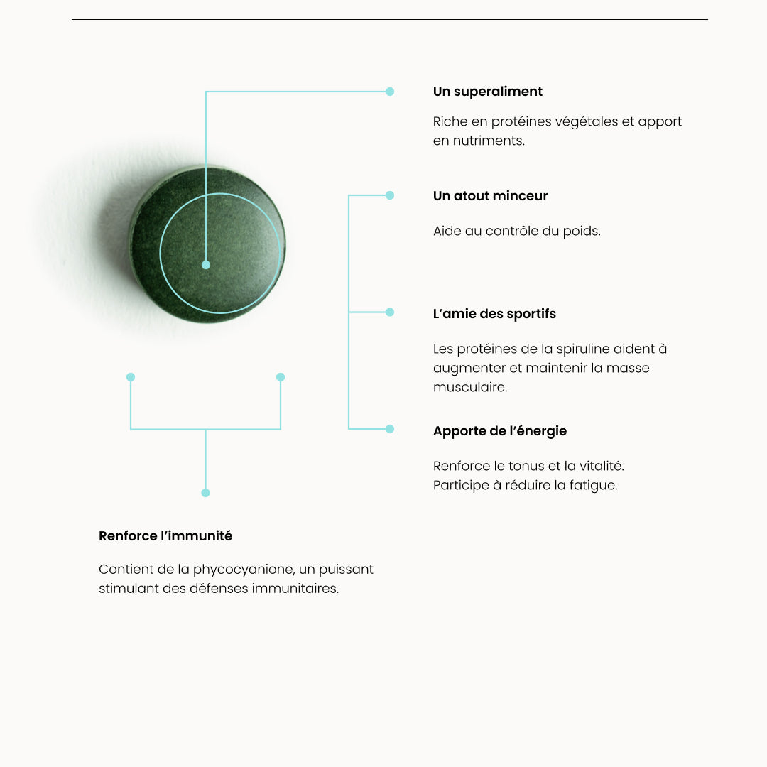 spiruline-francaise-bio-natesis