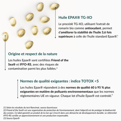 Oméga-Source®
